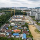 금등소공원 티스토리