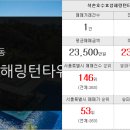 해링턴재테크공인중개사사무소 네이버블로그