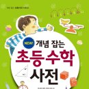 미샘 이미지