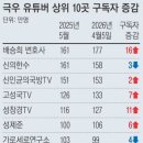 노벨다방 이미지