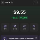 ORCA(오르카) 디파이(Defi) V3 SOL/USDC 거래 수수료 파밍 도전 후기