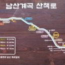 백불원주차장 티스토리