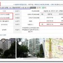 (주)노일가스 이미지