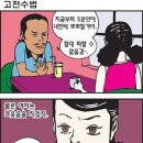 여친과 키스하는 방법(만화) 이미지