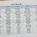(주)라온푸드 이미지