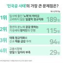 중부-현장-중부-2017 이미지