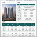 벤처벨리네거리 이미지