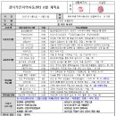 광덕푸른지역아동센터 이미지