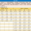 복운1리 이미지