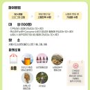 지리산운봉상추영농조합법인 이미지