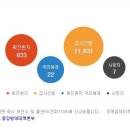 대원정형외과의원 이미지