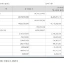 브랜드발전소 이미지