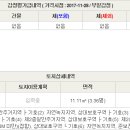 사하구-59 이미지