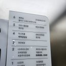 조윤주다인한복 | 대전 중구 혼주한복대여 조윤주다인한복 BMK 웨딩홀 계약후기