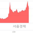 장원통신 이미지