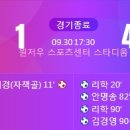 [2023 항저우 아시안게임 여자축구 8강전] 대한민국 vs 북한 골장면.gif 이미지