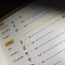 탱테일 이미지