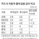 신한자동차유리 이미지