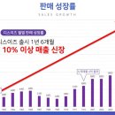 디스이즈 이미지