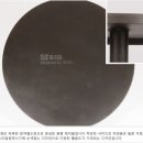 상봉동-012 네이버블로그