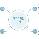 EU 에코디자인 규정 발효에 따른 시사점 및 대응방안 이미지