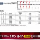 소3-104 이미지