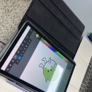 상동고등학교 | [충청/강원/융합진로교육] 진로체험버스 상동고등학교 'NFT제작자 되어보기' 진로 교육 진행 현장