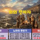 의의