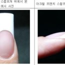 네일랩 이미지