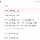 신성산업가스주식회사 네이버블로그