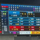 현이엔씨 - 금천구 벚꽃로24길 26 | 현이엔씨