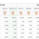 대성사이언스 이미지