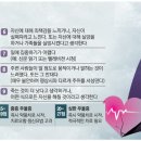 [간병의 고통] 간병 5년... 쌓인 분노, 10배의 우울증 이미지