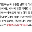 주식회사 씨앤씨케이