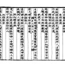 古方[4049]아호=水仙 이미지