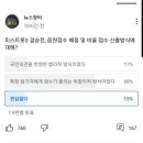 뉴스장터라는 유투브.댓글 대응좀 해야겠는데요... 이미지