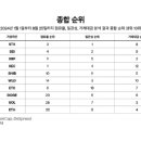 세이리서치