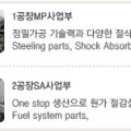 넥스시스템즈 이미지