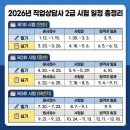 직업상담사 2급 국가자격증 대비반(필기+실기 통합과정) | [모집중] 직업상담사 2급 자격증 (필기 + 실기) 대비반 내일배움카드 과정 영등포여성인력개발센터
