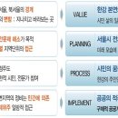한강종합관리