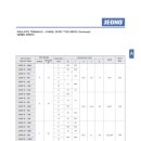 전오테크