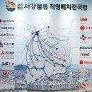 씨제이제일제당(주)부산공장 네이버블로그