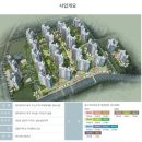무자공인중개사사무소 이미지