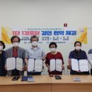 간석4동-1 경인신문