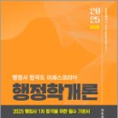 코리아행정사 네이버블로그