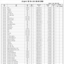 예닮유치원 이미지