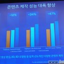 보드 PC 이미지