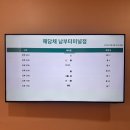미니스톱 서초남부점 | 서초 가족모임 추천 해담채 남부터미널점 효도 성공한 후기 :)