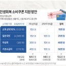 루원시티최상위학원