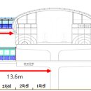 달성공원역(3호선) 이미지